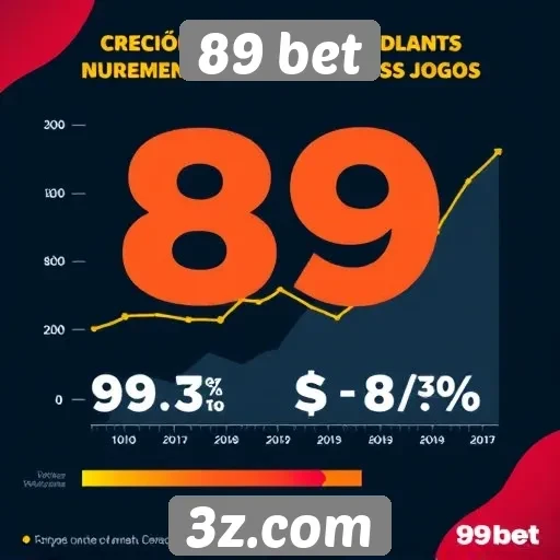 Estatísticas de crescimento da 89 bet no setor de jogos