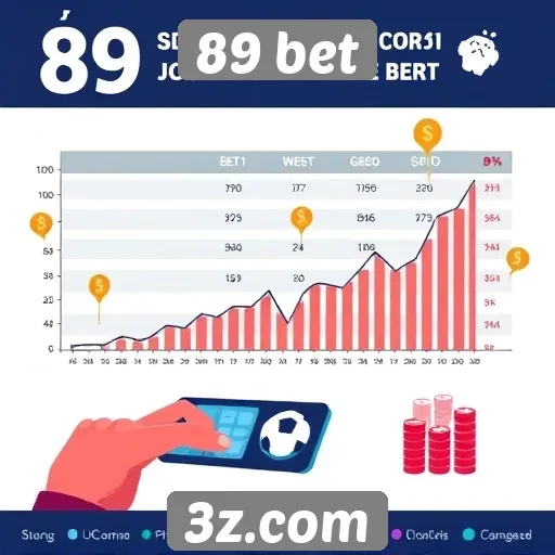 89 bet analisa crescimento no mercado de apostas online