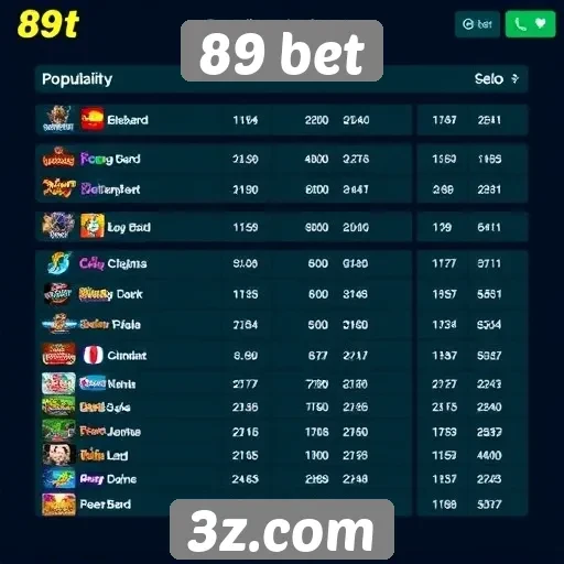 Estudo sobre a popularidade dos jogos no 89 bet